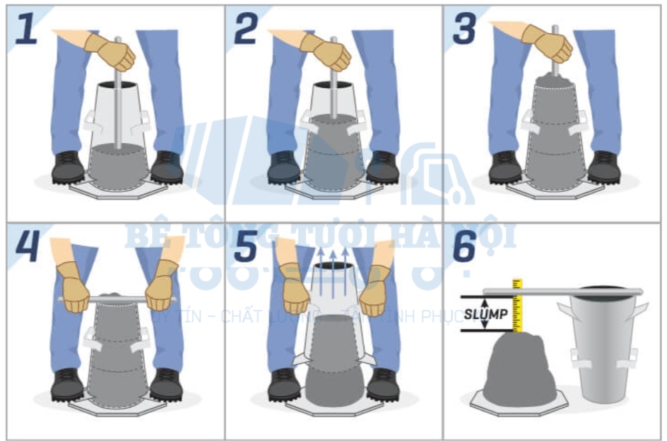 Quy trình kiểm tra độ sụt bê tông thương phẩm, Bê tông tươi Hà Nội